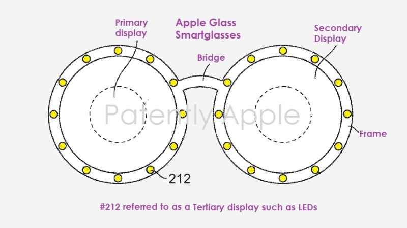 苹果已申请一项专利，描述了未来智能眼镜的独特三层显示系统