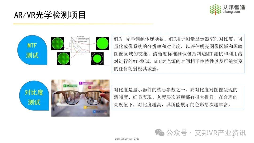 2024年AR/VR光学检测设备报告.pdf