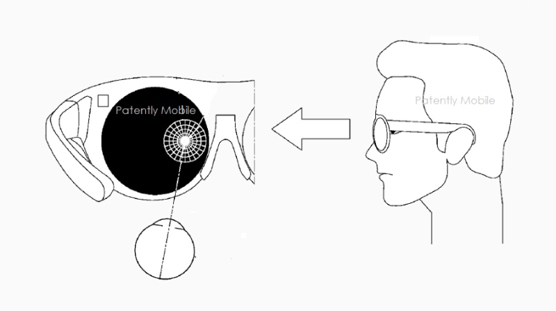 三星的一项智能眼镜专利可能为黄斑变性患者带来突破