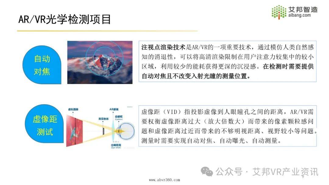 2024年AR/VR光学检测设备报告.pdf