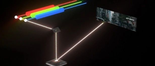 艾邦AR/VR网 - 第 19 页 - AR/VR行业交流,元宇宙,虚拟现实供应链