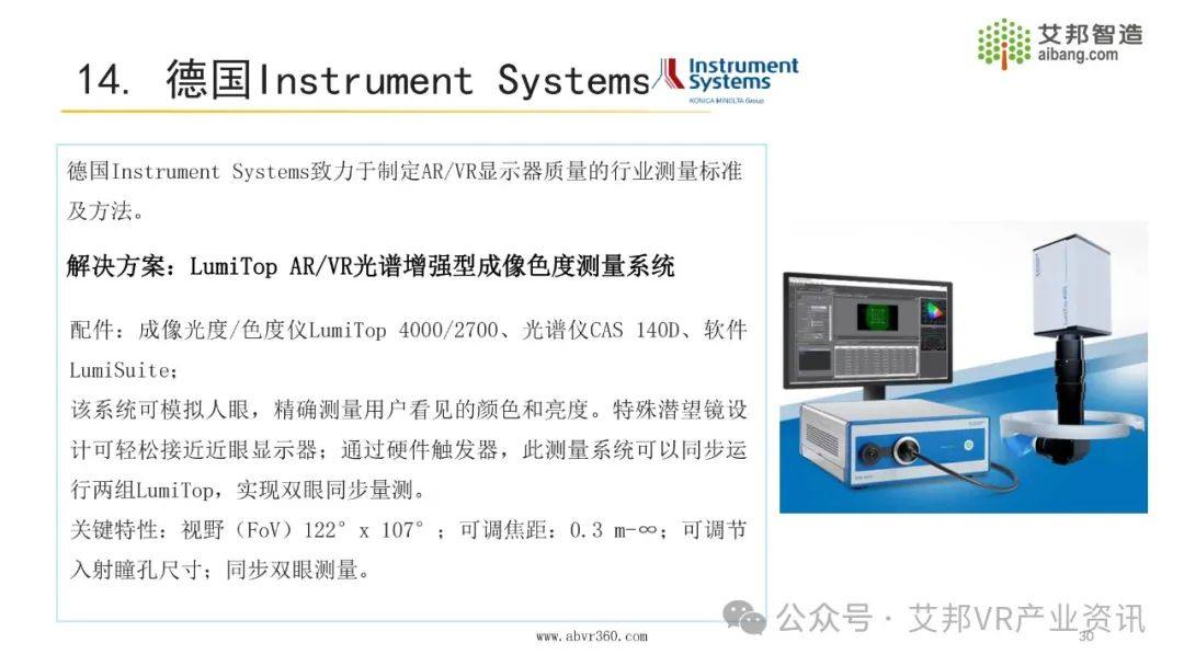 2024年AR/VR光学检测设备报告.pdf