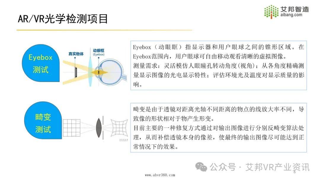 2024年AR/VR光学检测设备报告.pdf