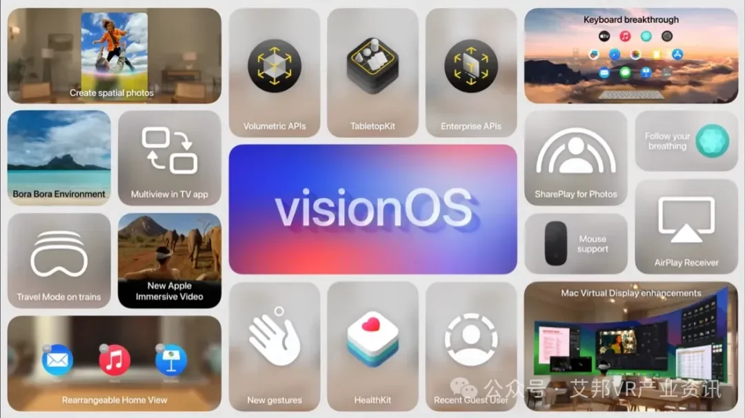 国行版Vision Pro正式发售 | PICO 4S配置信息泄露