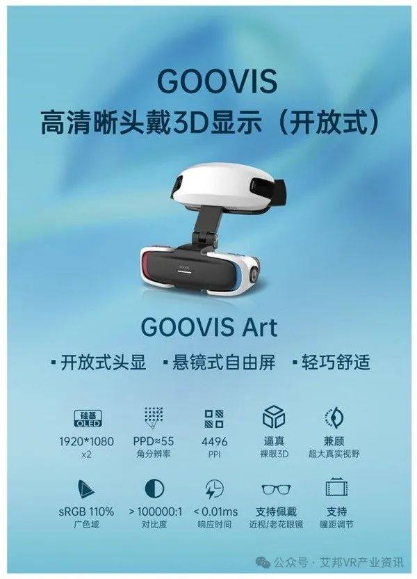 GOOVIS Art 获颁国内首张泰尔认证“扩展现实设备视健康”证书