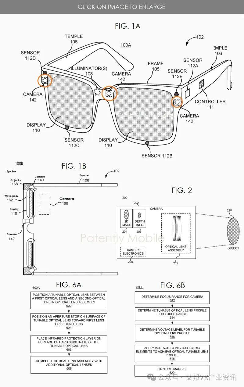 Meta智能眼镜专利：带有可调光学透镜的宽视野光学透镜组件