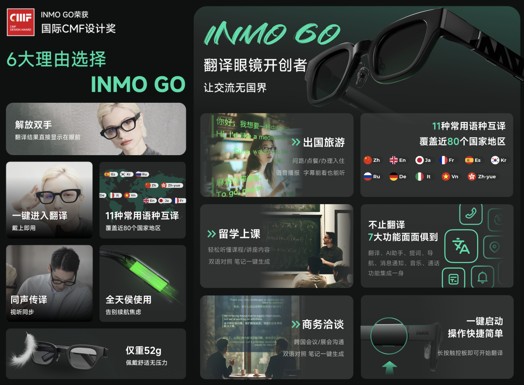 INMO影目科技获近亿元B轮融资