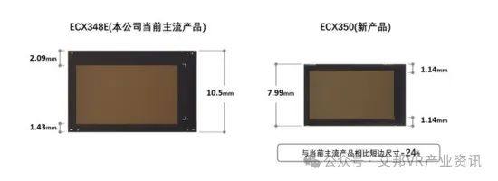 索尼推出0.44英寸AR用全高清OLED微型显示器