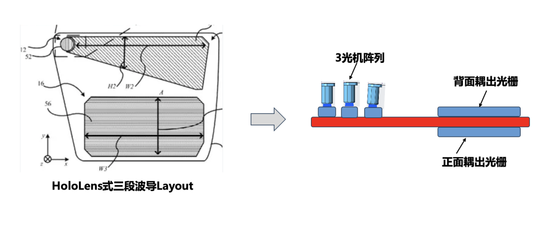 深入Meta AR眼镜光学架构：还是低估了Meta的钞能力