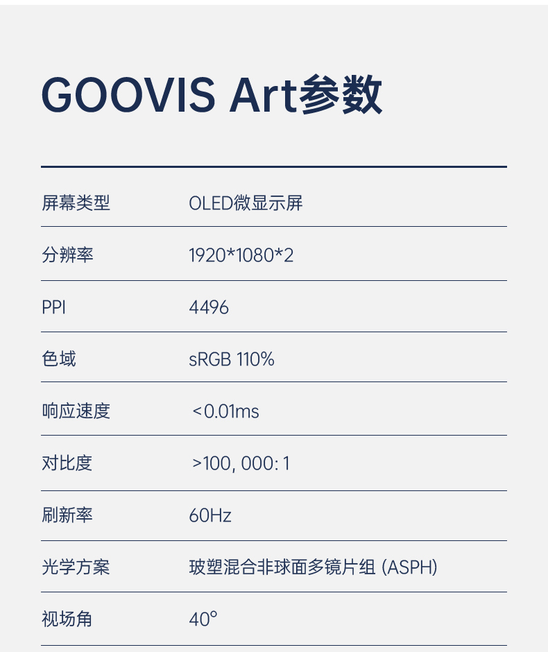 【深度定制】GOOVIS Art 航拍头显，助力大师级航拍影像