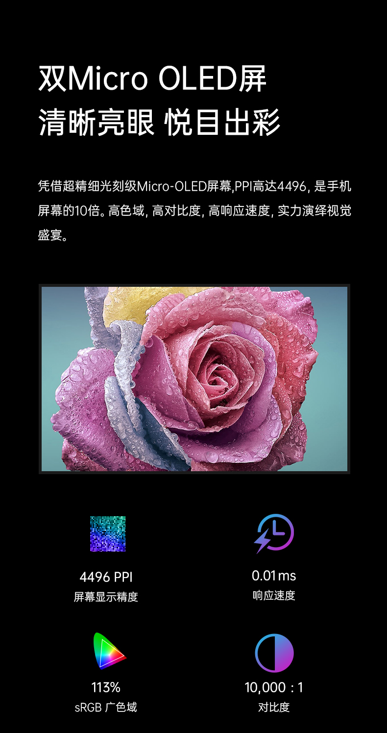 【深度定制】GOOVIS Art 航拍头显，助力大师级航拍影像