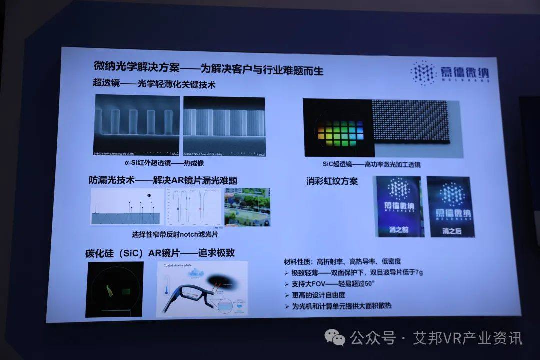 AR/VR | 光博会上的7大创新技术