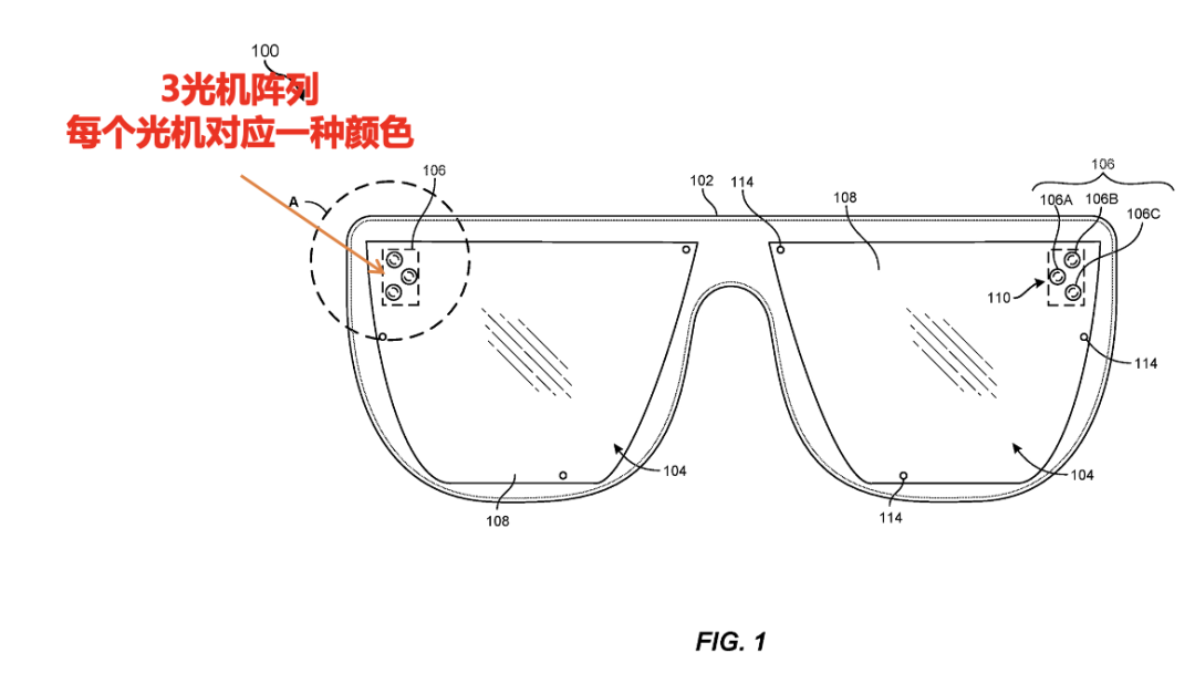 深入Meta AR眼镜光学架构：还是低估了Meta的钞能力