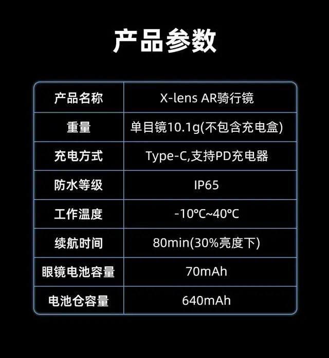 搭载MicroOLED！这款699元的AR骑行镜开售........