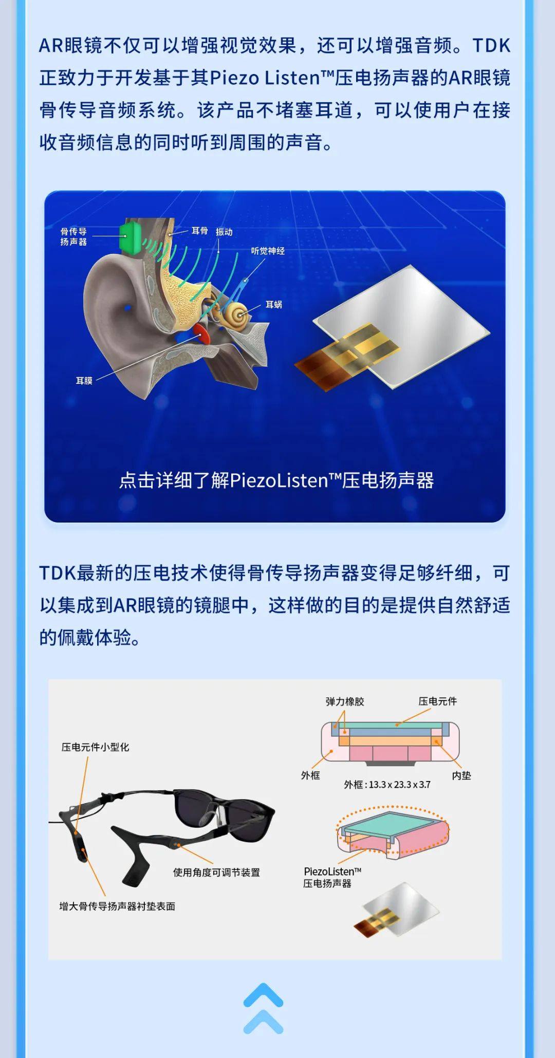 探索TDK增强现实技术，预见AR眼镜新纪元