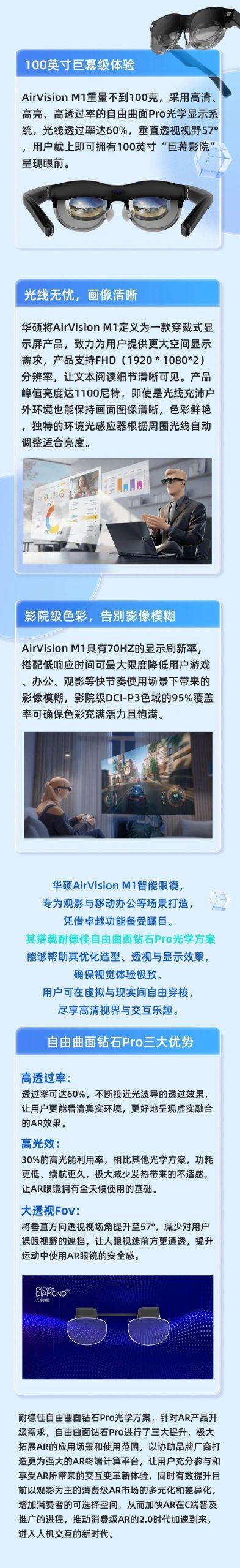 耐德佳自由曲面钻石Pro光学方案助力华硕智能眼镜AirVision M1实现巨幕级体验