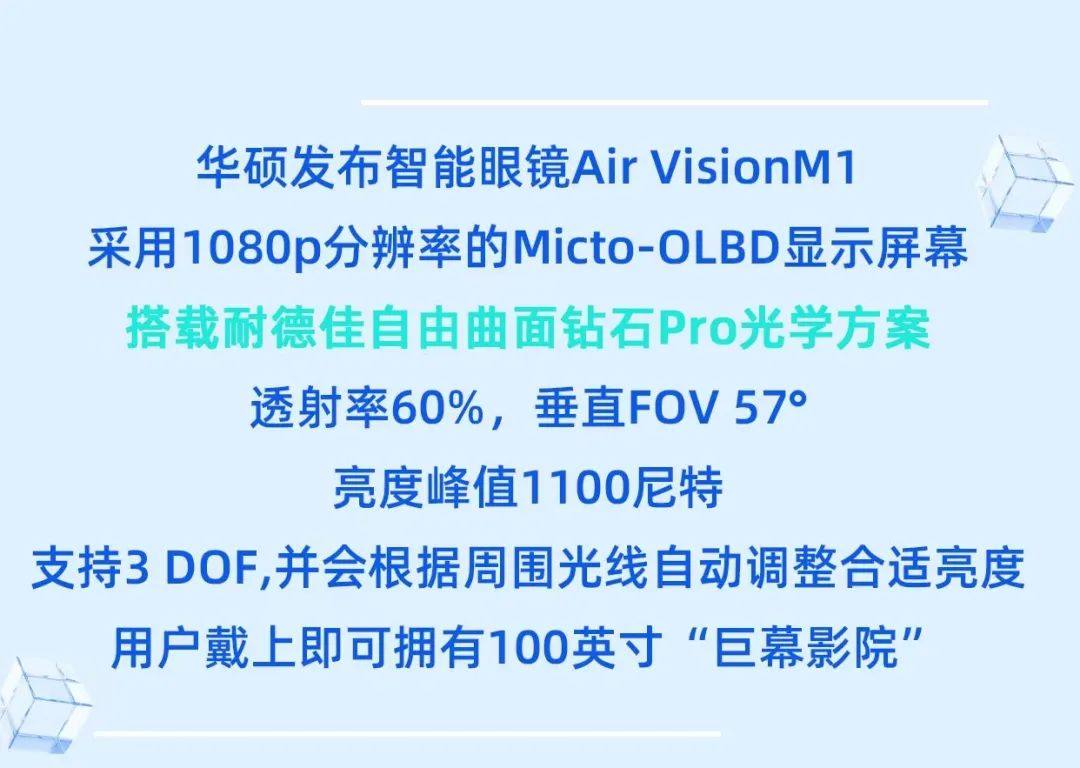 耐德佳自由曲面钻石Pro光学方案助力华硕智能眼镜AirVision M1实现巨幕级体验