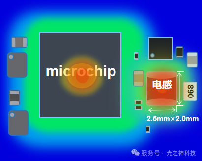 未来视觉的“性能基石”：如何用微型电感突破AI眼镜技术瓶颈？