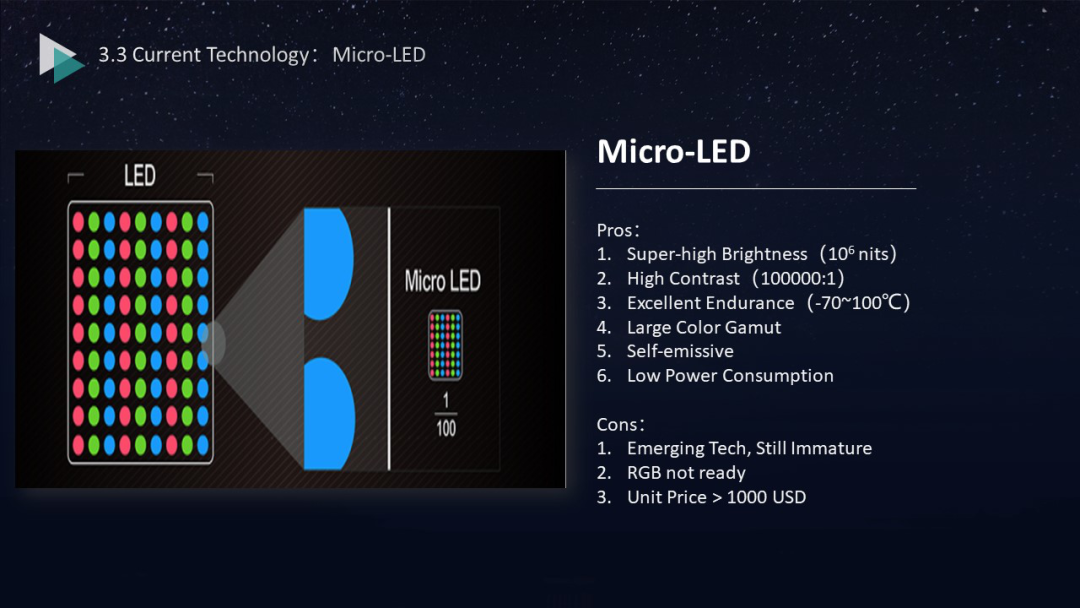 Micro LED助力AR眼镜迈向终极形态