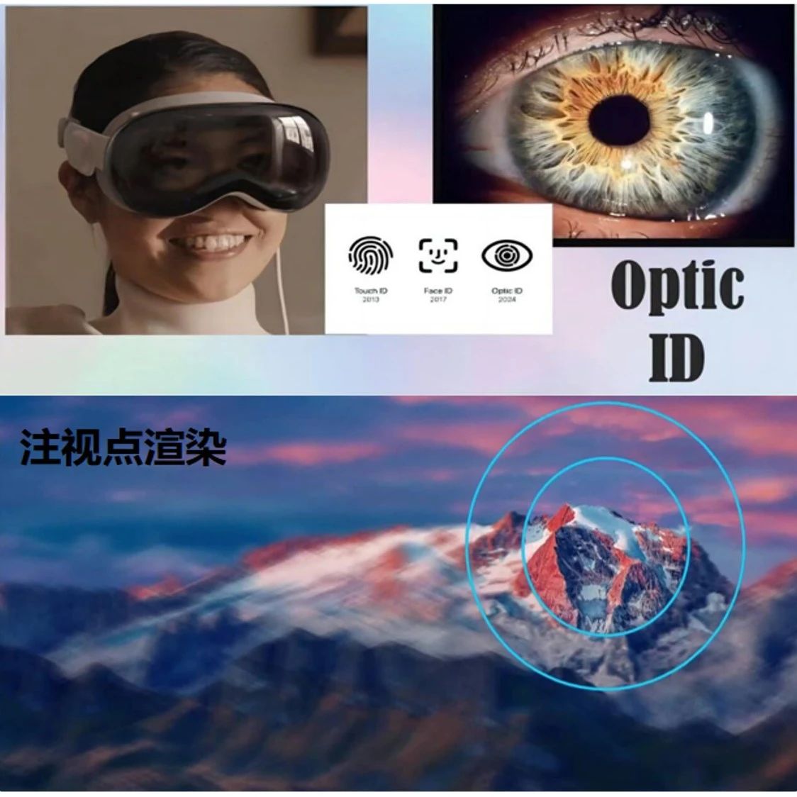 光梓科技发布高性能LED驱动芯片：革新眼动追踪技术，提升AR/VR眼镜交互体验