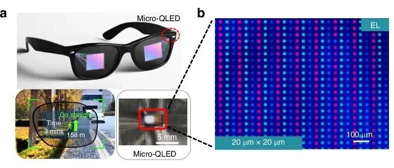 AR/VR显示新突破，北理工团队用光刻实现高分辨率全彩Micro-QLED