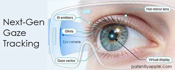 苹果推出用于未来Vision Pro及智能眼镜的新一代注视追踪技术