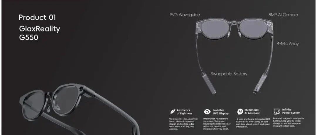 中国方案破局消费级AR！谷东智能PVG光波导闪耀米兰MIDO展