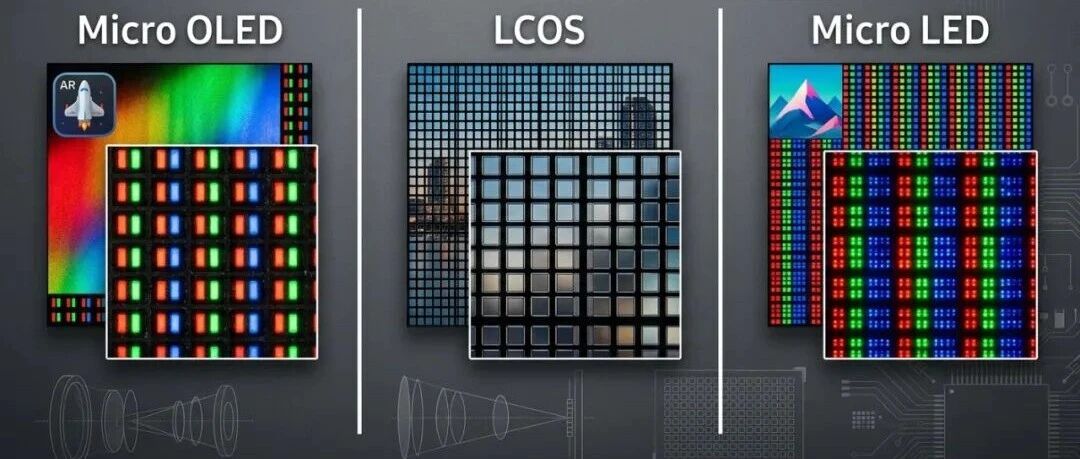 AR眼镜三大微显示技术路线解析