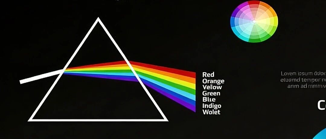 AR眼镜的光学之路：当“技术完美”遇上“量产现实”